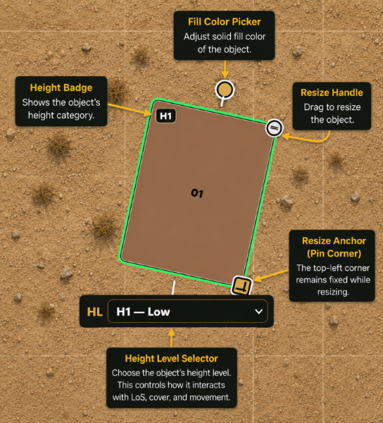 Arrange Battlefield setup instruction graphic