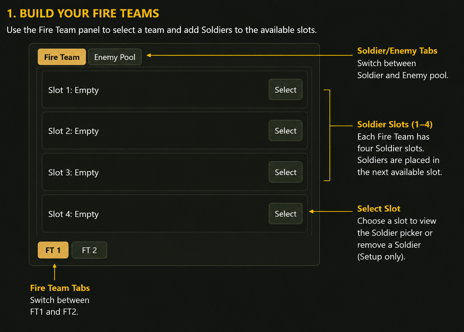 Fire Team setup instruction graphic